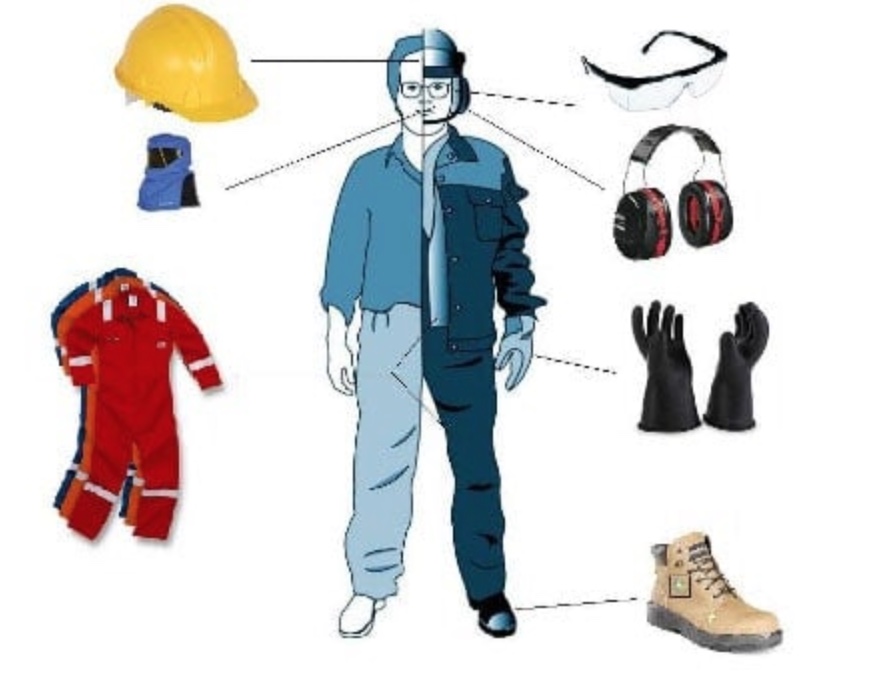 Bảo hộ phụ trợ